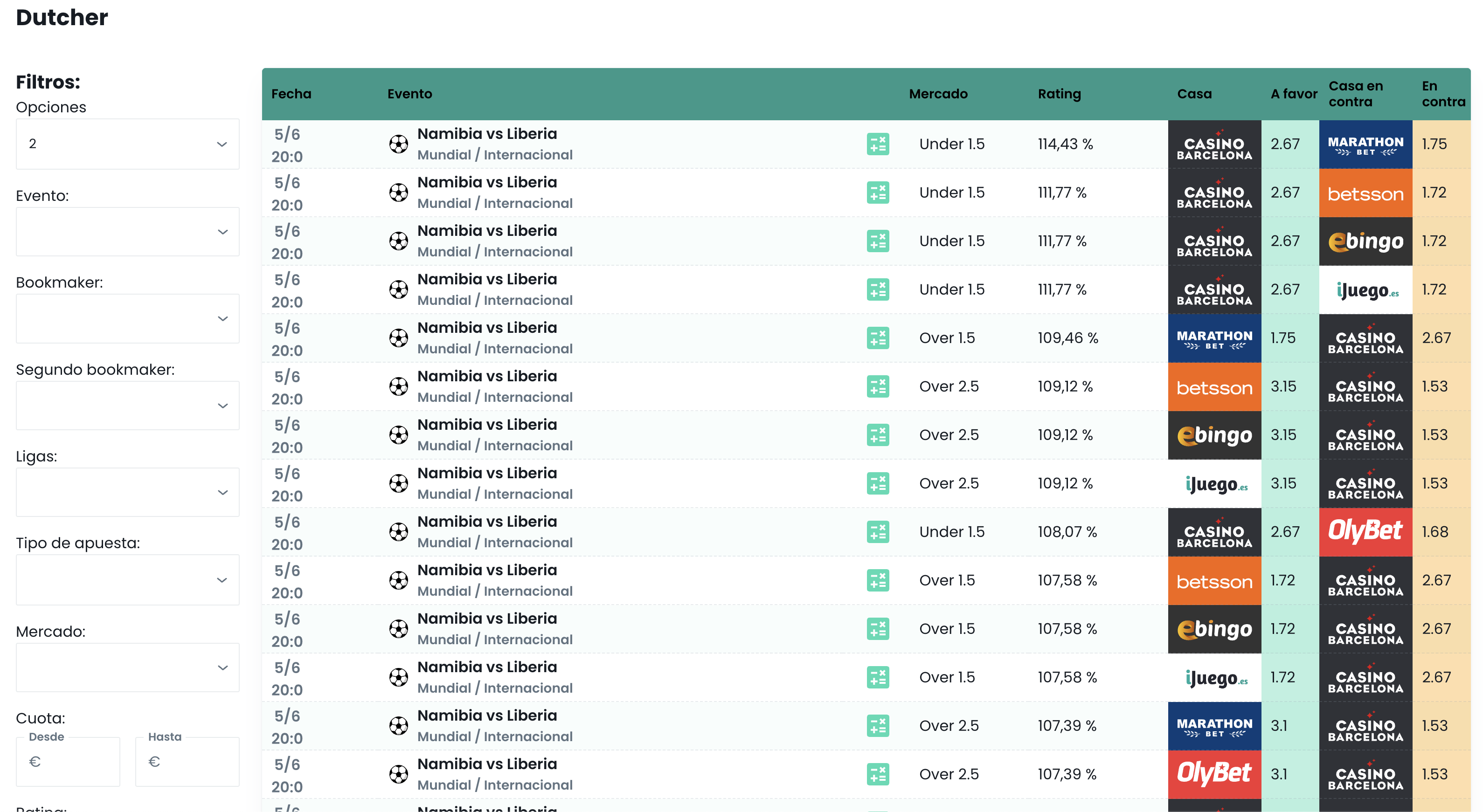 odds-matcher